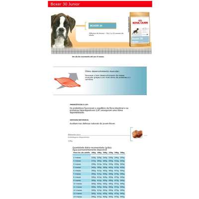 Ração Royal Canin Boxer 30 Junior - 12kg