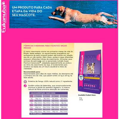 Ração Eukanuba Puppy Medium Breed - 15kg