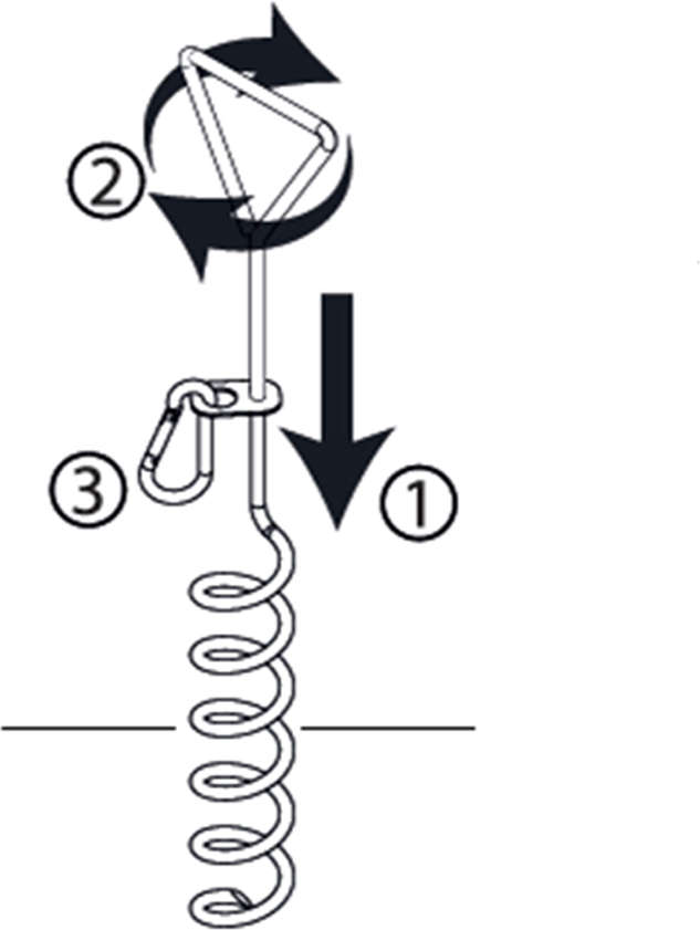 Pet Stop NF Pet Espiral para Prender Guias - Espiral