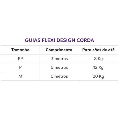 Guia Retrátil Corda Flexi Design Verde
