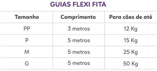 Guia Retrátil Flexi Fun Fita Preta - Tam. PP