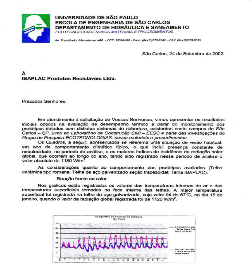 Casinha Chalé Ecológica Recriar Pet Natural - Tam. 01