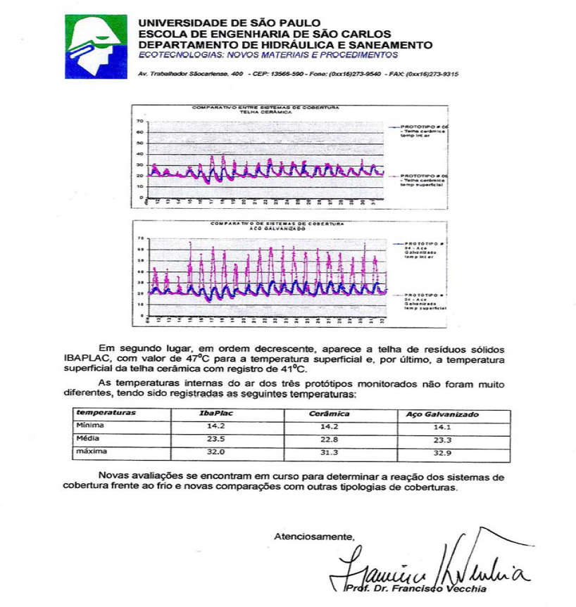 Casinha Chalé Ecológica Recriar Pet Natural - Tam. 01