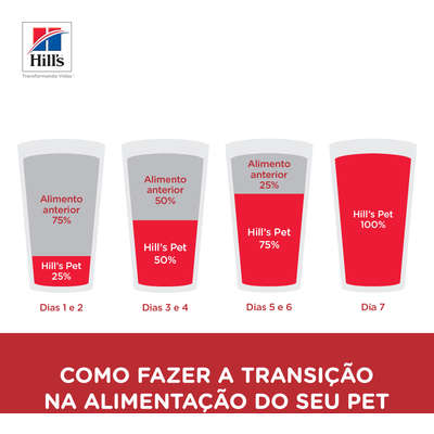 Ração Hills Science Diet Canino Adulto Pele Sensível Pedaços Pequenos