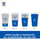 Ração Hills Canine Prescription Diet I/D