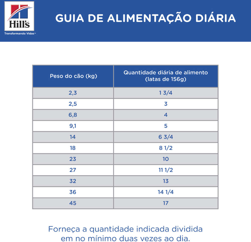 Ração Úmida Hill's Prescription Diet Lata c/d Multicare Cuidado Urinário para Cães Adultos - 156 g