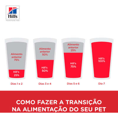 Ração Hills Science Diet Canino Sênior com Mais de 11 Anos Raças Pequenas e Miniaturas