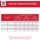 Ração Hills Science Diet Crescimento Saudável Original