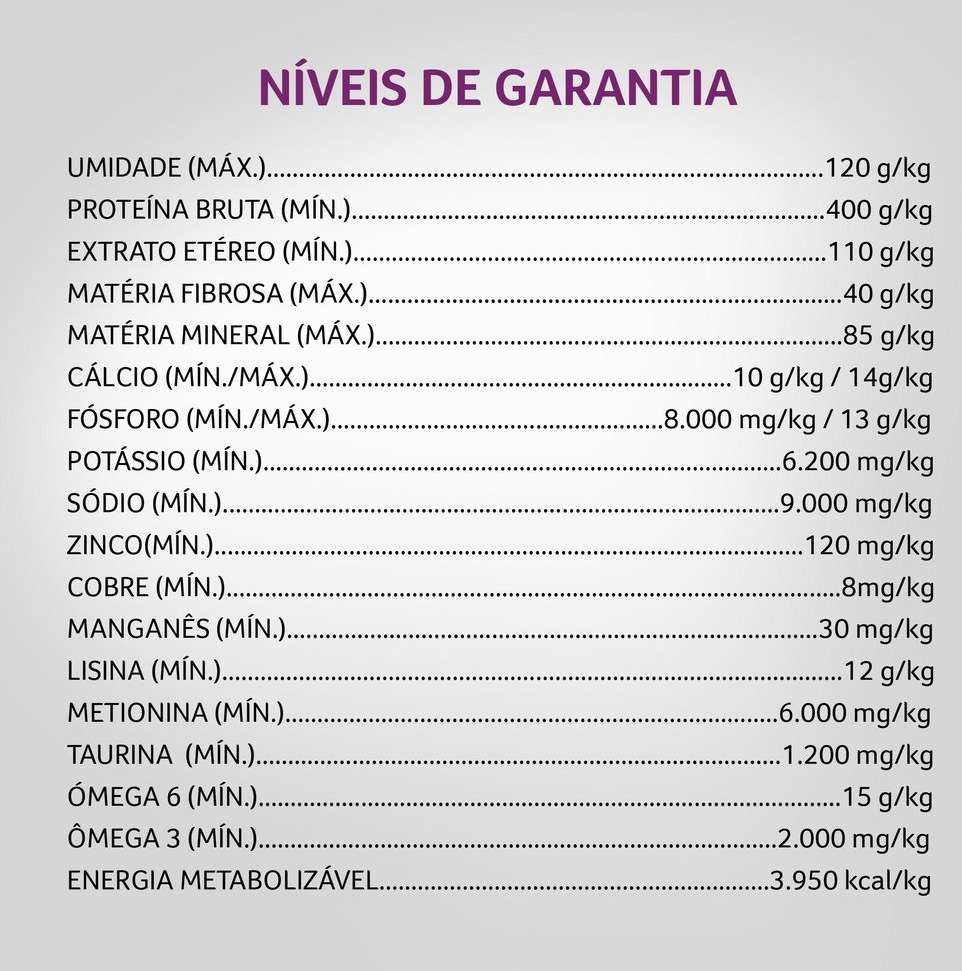Ração Seca Nestlé Purina Pro Plan Veterinary Diets UR Trato Urinário para Gatos - 1,5Kg