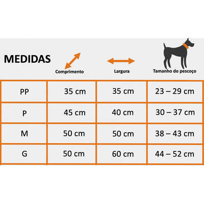 Medidas