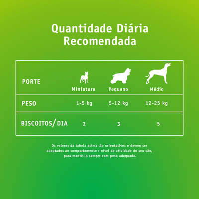 Petisco Nestlé Purina Dog Chow Carinhos Mix de Carne, Frango e Cenoura para Cães Adultos Raças Pequenas