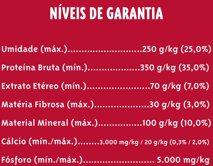 Kit Petisco Purina Doguitos para Cães Sabor Picanha 45g - 4 Unidades