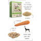 Ração All Love Veggie Veggie Sabor Grão de Bico, Quinoa & Cenoura para Cães Adultos