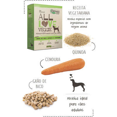 Ração All Love Veggie Veggie Sabor Grão de Bico, Quinoa & Cenoura para Cães Adultos