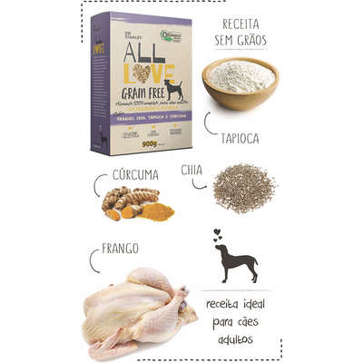 Ração All Love Veggie Grain Free Sabor Frango, Chia, Tapioca & Cúrcuma para Cães Adultos
