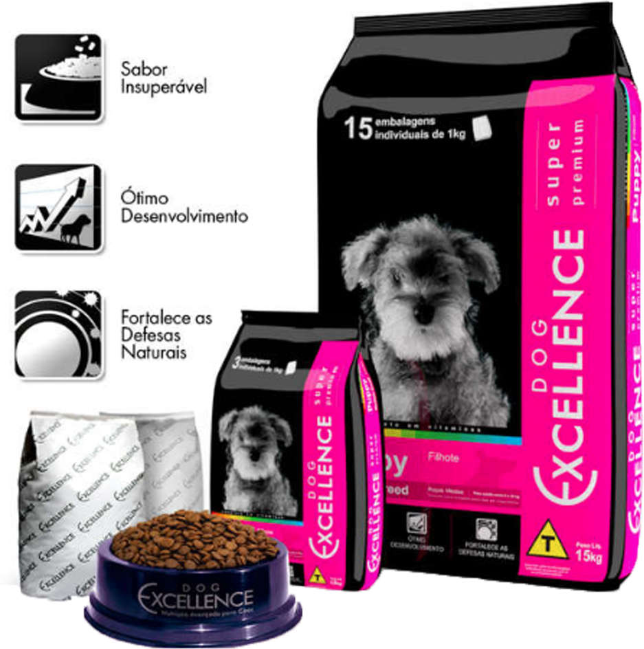 Ração Seca Dog Excellence Super Premium Frango para Cães Filhotes Raças Médias - 15Kg