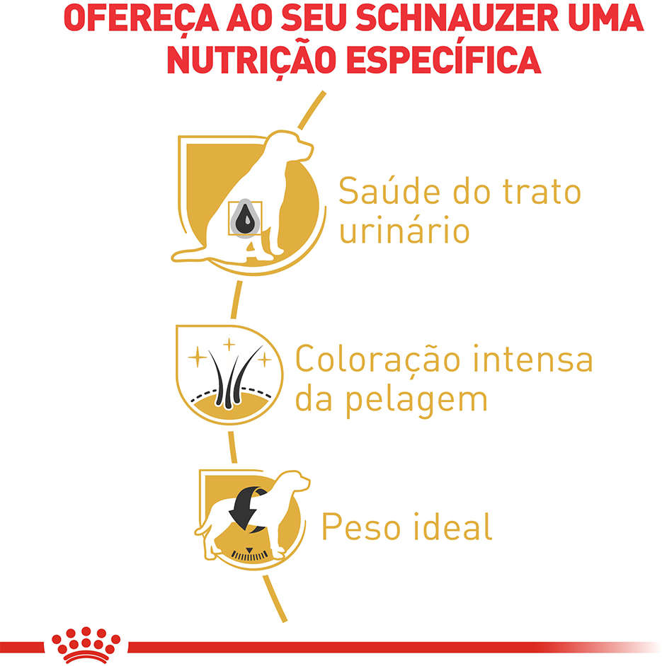 Ração Royal Canin Miniature para Cães Adultos da Raça Schnauzer - 7,5Kg