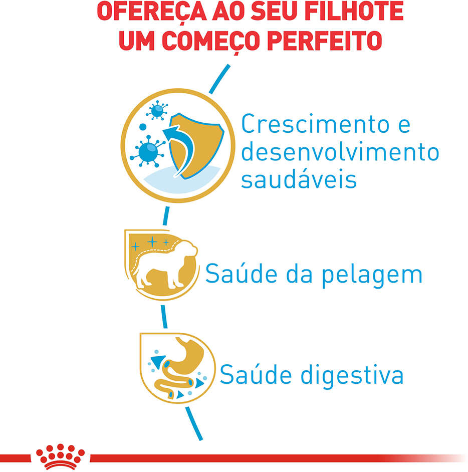 Ração Seca Royal Canin Puppy Yorkshire Terrier para Cães Filhotes - 500 g
