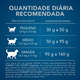 Ração Nestlé Purina Cat Chow Gatos Exigentes Frango Carne e Atum