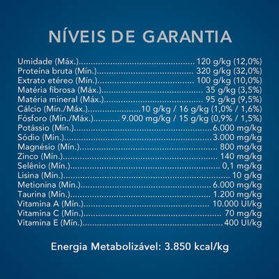 Ração Nestlé Purina Cat Chow Gatos Exigentes Frango Carne e Atum