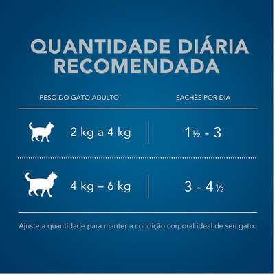 	Ração Úmida Nestlé Purina Cat Chow Sachê Castrados Peixe ao Molho