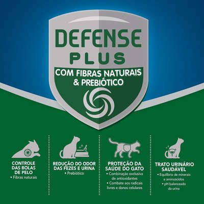 Ração Nestlé Purina Cat Chow Adultos Ambientes Internos Frango