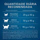 Ração Nestlé Purina Cat Chow Adultos Ambientes Internos Frango
