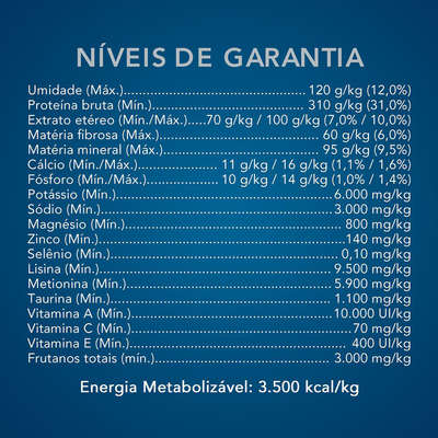 Ração Nestlé Purina Cat Chow Adultos Ambientes Internos Frango