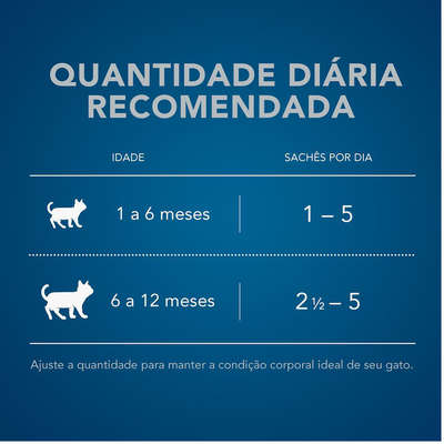Ração Úmida Nestlé Purina Cat Chow Sachê Filhotes Carne ao Molho
