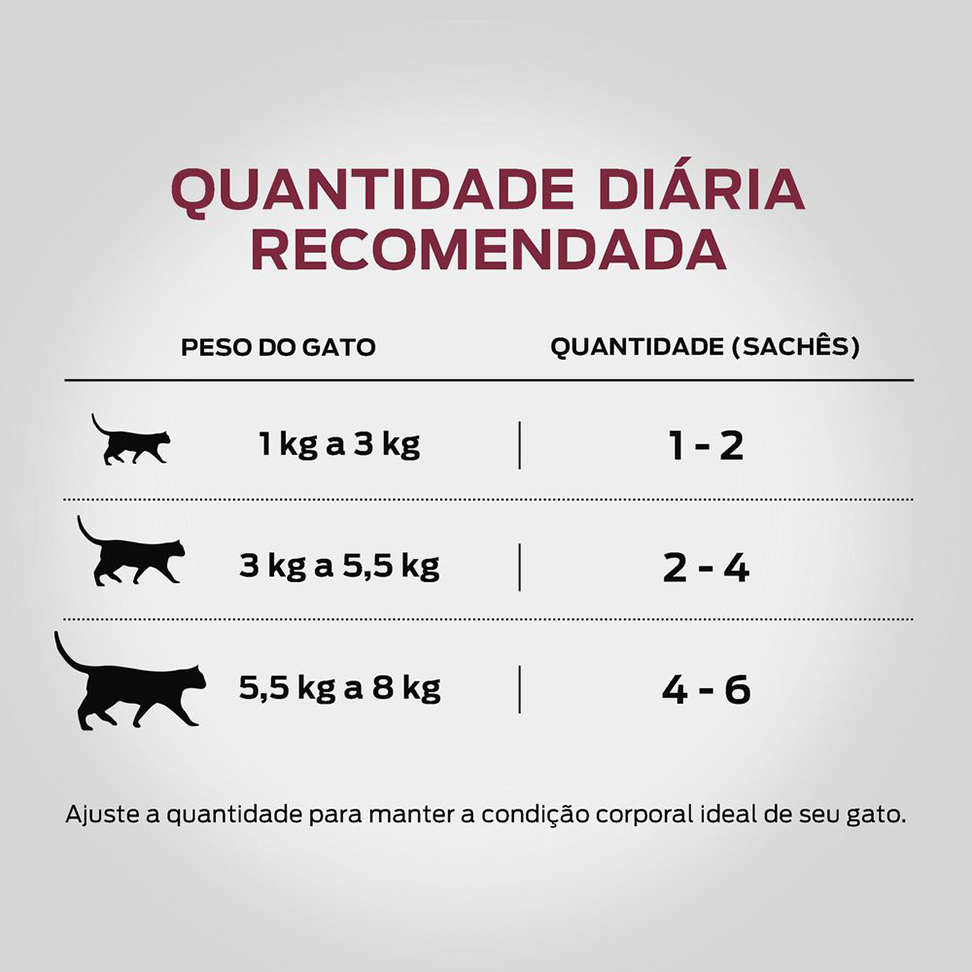 Ração Úmida Nestlé Purina Pro Plan Salmão ao Molho para Gatos Adultos - 85 g