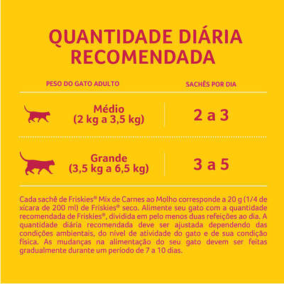 Ração Úmida Nestlé Purina Friskies Sachê Mix Carne ao Molho para Gatos