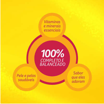 Ração Úmida Nestlé Purina Friskies Sachê Mix Carne ao Molho para Gatos