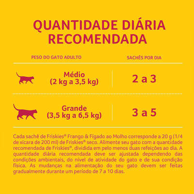 Ração Nestlé Purina Friskies Sachê Frango e Fígado ao Molho para Gatos