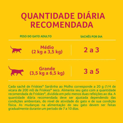 Ração Nestlé Purina Friskies Sachê Sardinha ao Molho para Gatos