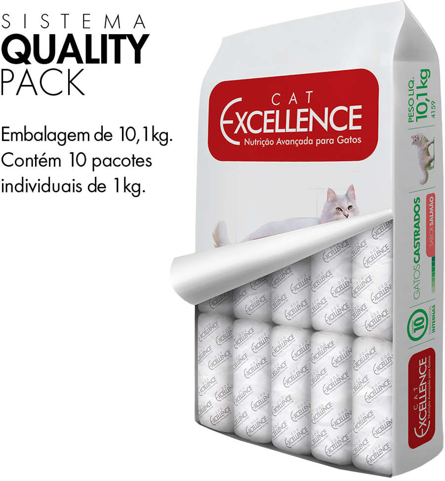 Ração Seca Cat Excellence Salmão para Gatos Adultos Castrados - 10,1Kg