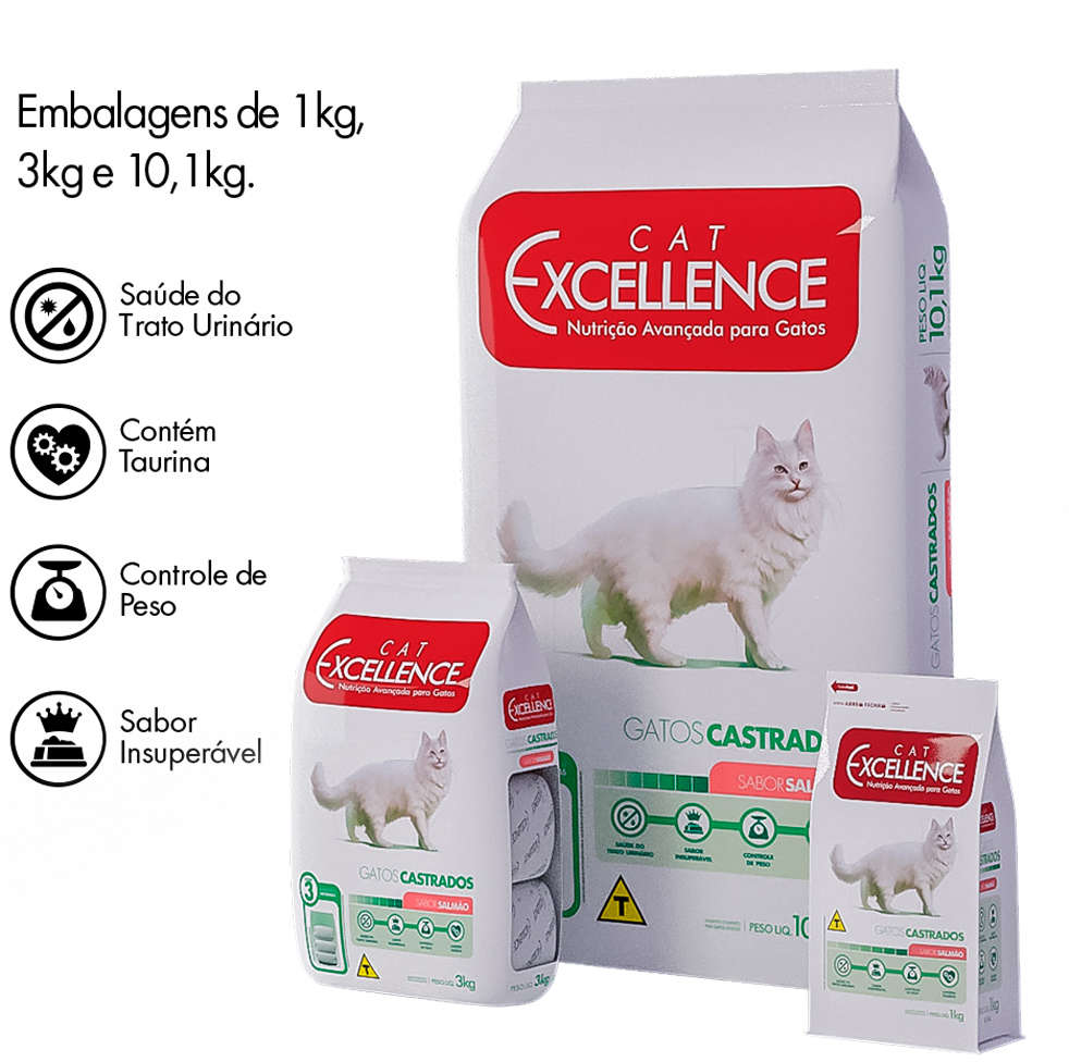 Ração Seca Cat Excellence Salmão para Gatos Adultos Castrados - 10,1Kg