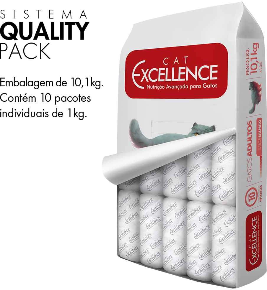 Ração Seca Cat Excellence Salmão para Gatos Adultos - 10,1Kg