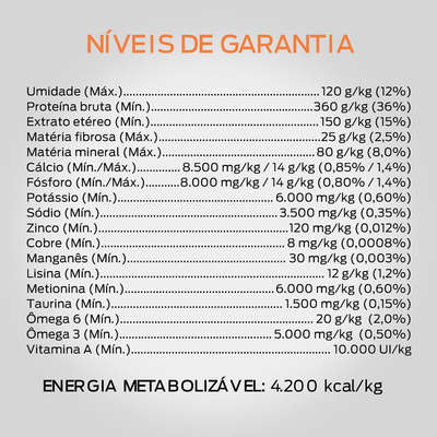 Ração Nestlé Purina Pro Plan Cat Sensitive para Gatos Adultos com Pele Sensível
