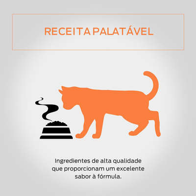 Ração Nestlé Purina Pro Plan Cat Sensitive para Gatos Adultos com Pele Sensíve