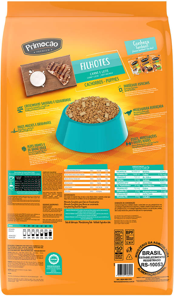 Ração Seca Primocão Premium Original Carne e Leite para Cães Filhotes - 20Kg