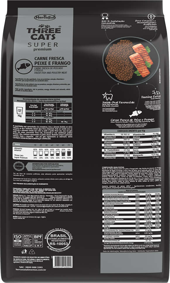Ração Seca Three Cats Super Premium Salmão para Gatos Castrados 6 Meses + - 15Kg