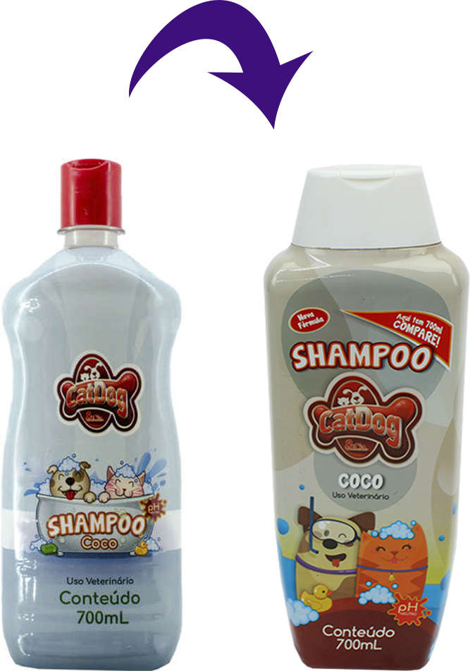 Shampoo Coco CatDog & Cia para Cães e Gatos - 700 mL