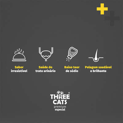 Ração Three Cats Original Sabor Carne para Gatos Adultos