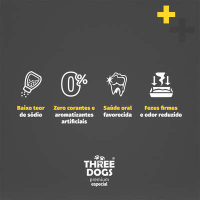 Ração Three Dogs Original Frango, Carne e Arroz para Cães Adultos Raças Médias e Grandes