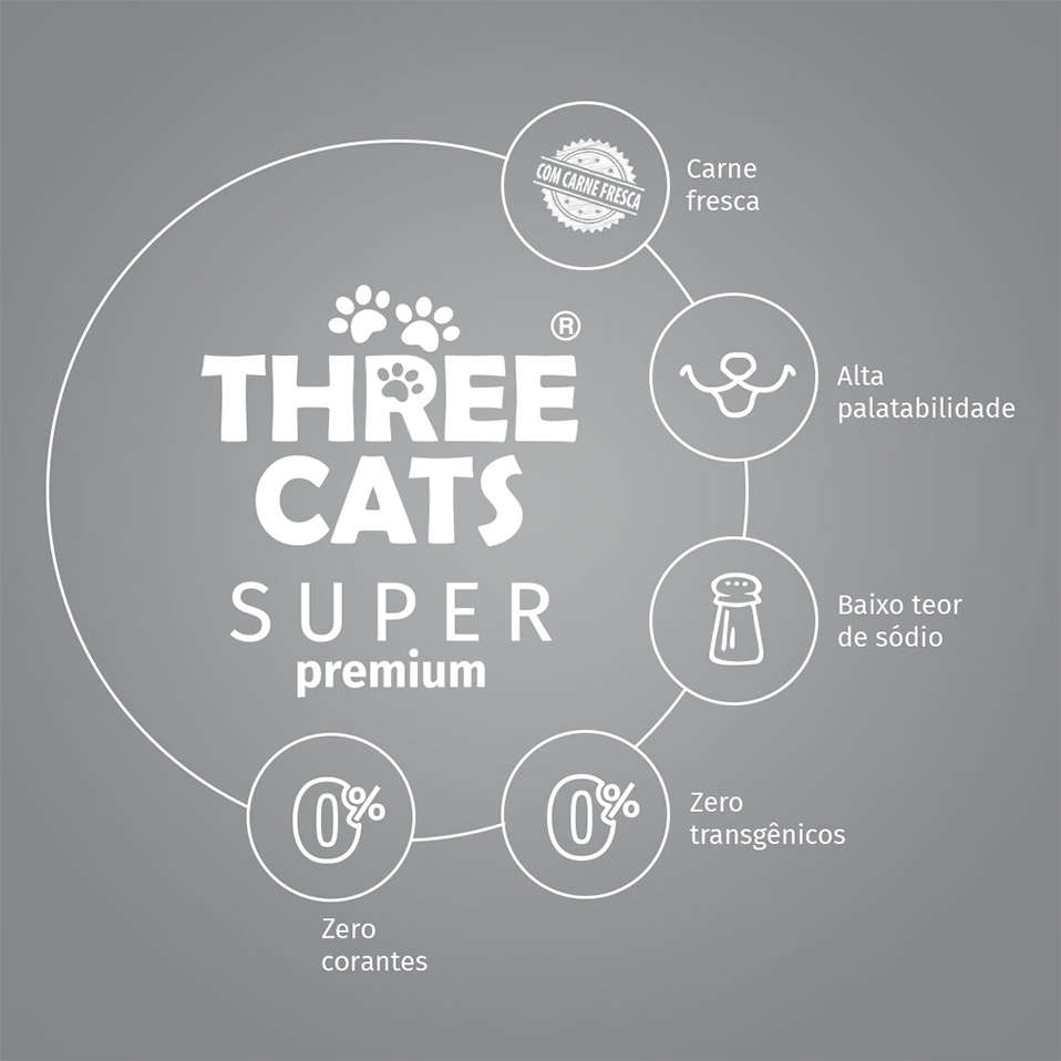 Ração Úmida Three Cats Bolas de Pelos Super Premium Patê Peixe Branco para Gatos Castrados - 90 g - 72 Unidades
