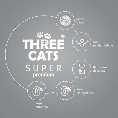 Ração Úmida Three Cats Bolas de Pelos Super Premium Patê Peixe Branco para Gatos Castrados