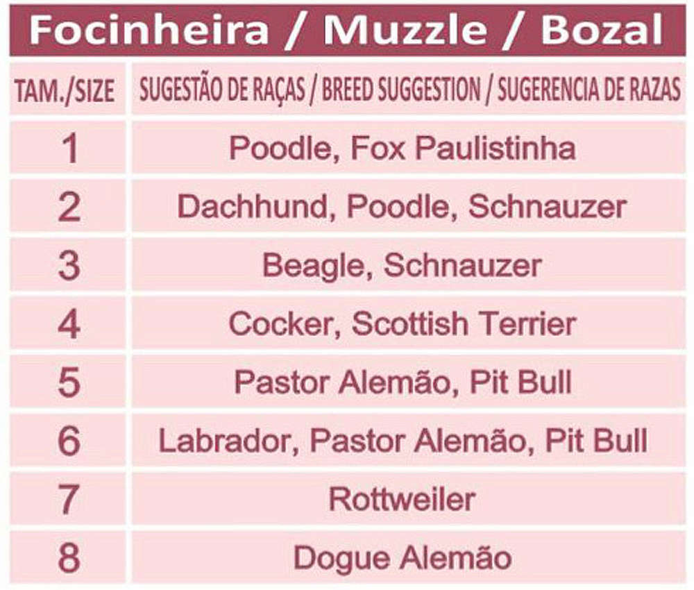 Focinheira Conforto Pet Med Vermelha para Cães - Tam. 06