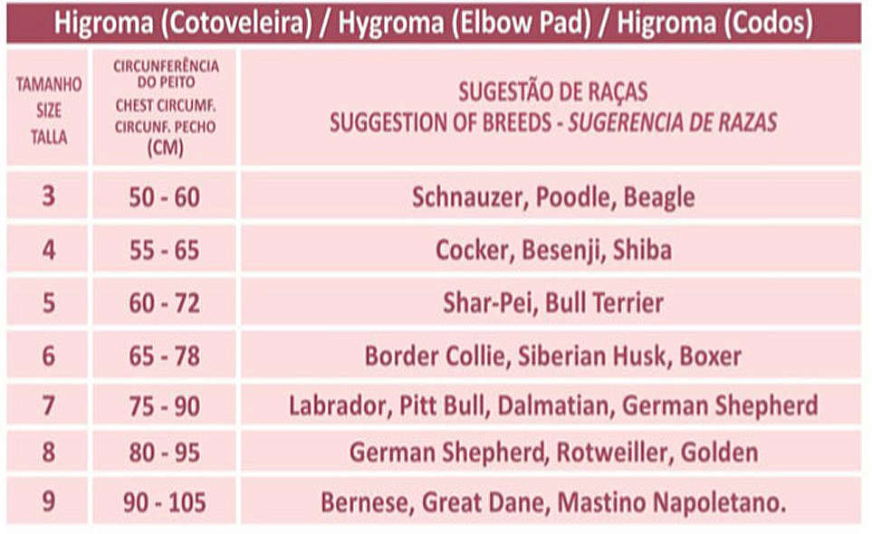 Protetor de Higroma Duo Dry Pet Med Color para Cães - Tam. 09