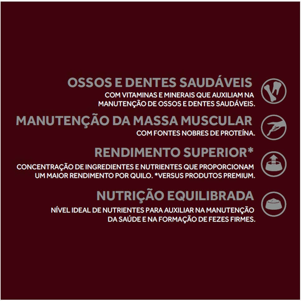 Ração GranPlus Choice Frango e Carne para Cães Adultos - 15Kg