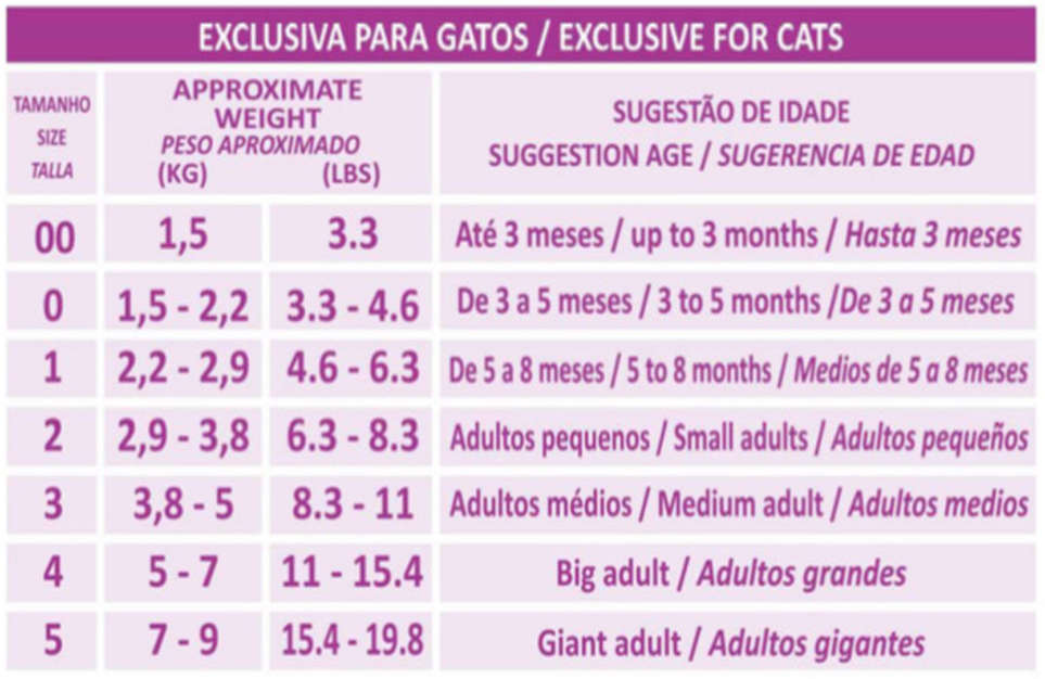 Roupa Pós Castração Pet Med Ultralight Color Cinza Geo para Gatos - Tam. 04